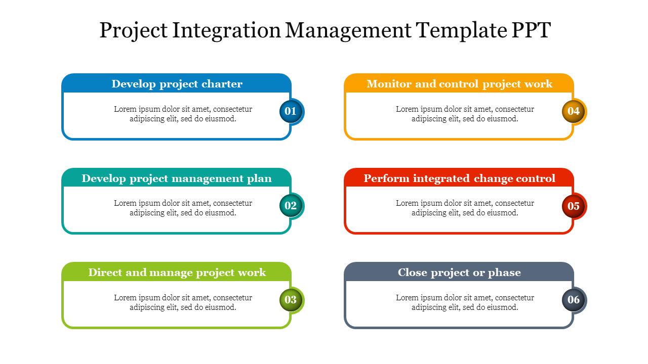 Project Integration Management Template PPT